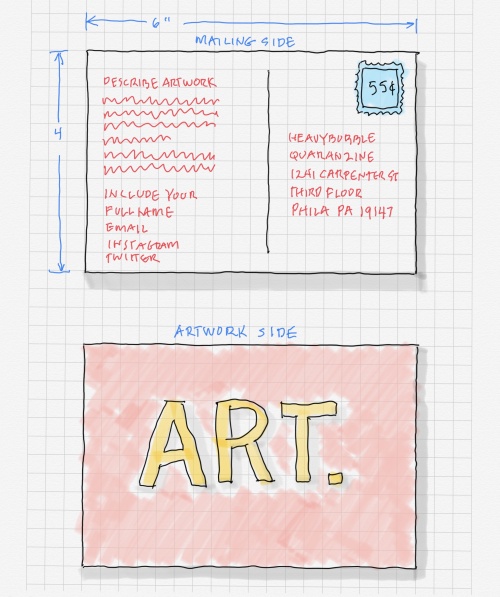 Postcard schematic. Direction for making your postcard